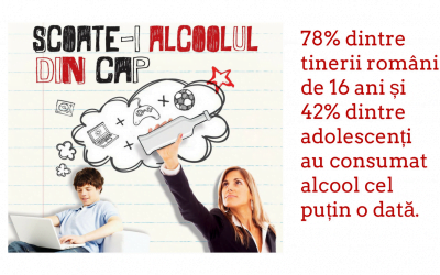 Minorii români, vulnerabili la alcool din pricina anturajului și băuturii ieftine – PressHub